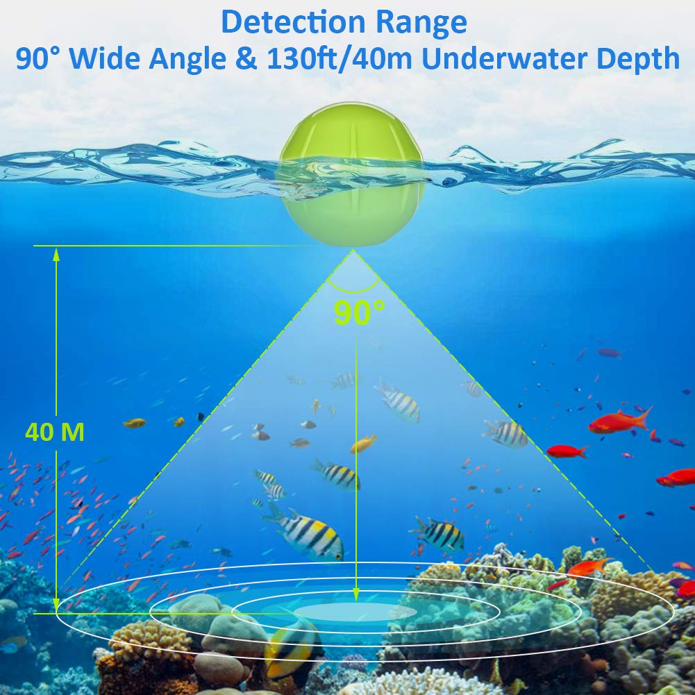Eyoyo E5 Sonar Fish Finder Sunlight Screen 300M Fishing Finder Alarm for Ocean 