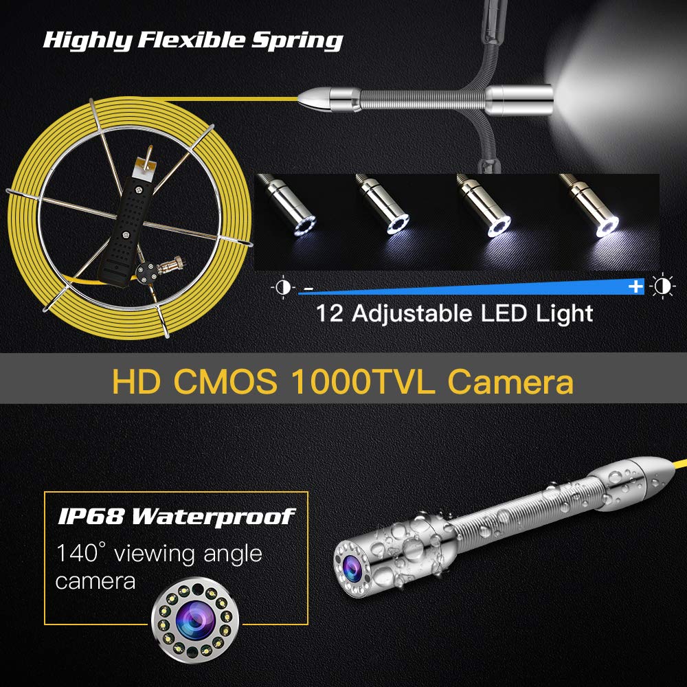 Product Snapshot: Pipe Inspection Camera and Roof Membrane