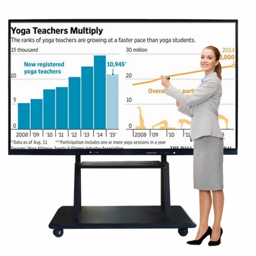 Interactive board smart whiteboard price for classroom 55,65,75,86,98 inch for school android and windows system SYET