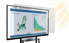 SYET Large Touch Whiteboard 86-Zoll-Konferenz Smart Smart Interactive Whiteboard für Klassenzimmer