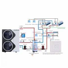 Heating Cooling Air to Water Heatpump 10KW 24KW WIFI R32 DC Inverter Air Source Heat Pump Water Heater