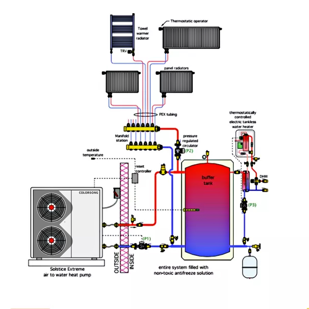 Heat Pump Wifi 10KW16KW20KW DHW Heating Cooling Air Source Heatpump ...