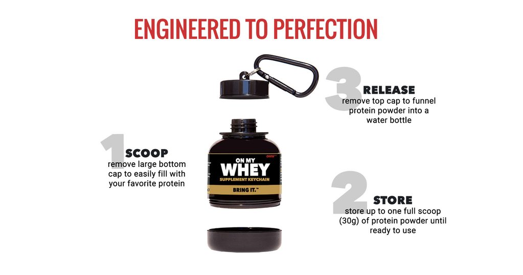 onmywhey protein container keychain