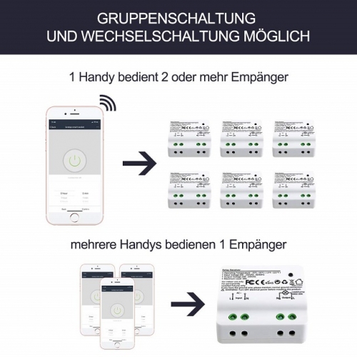 Tuya Wifi Disjoncteur intelligent Télécommandes sans fil Contrôle