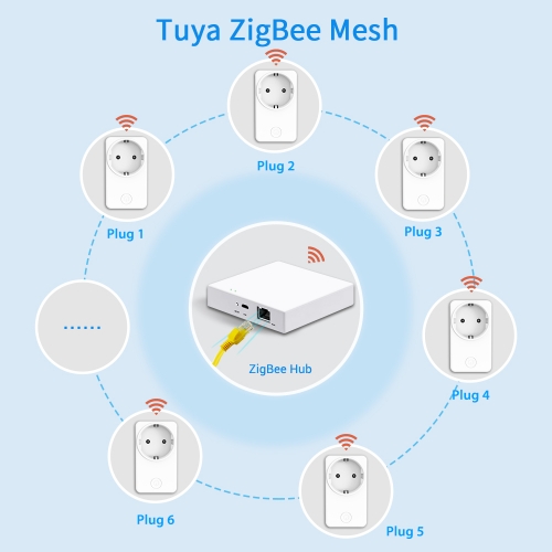 Tuya Smart Zigbee Plug 16A EU Outlet 3680W Power Monitor Timer Meter  Compatiable With Alexa zigbee2mqtt Home Assistant Tuya Hub Standard: EU  Plug, Color: 4PCS Zigbee socket