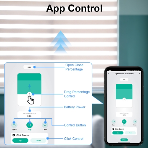 LoraTap ZigBee Tende a rullo motorizzate Tende a rullo Motore a energia solare  Tuya Smart Life Alexa Google Home Controllo vocale