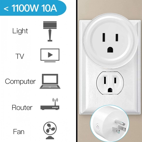 LoraTap Mini Remote Control Outlet Plug Adapter with Remote, 656ft Range Wireless Light Switch for Household Appliances, No Hub