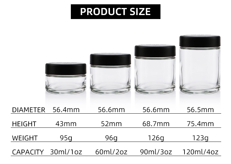 What is a straight sided glass jar?