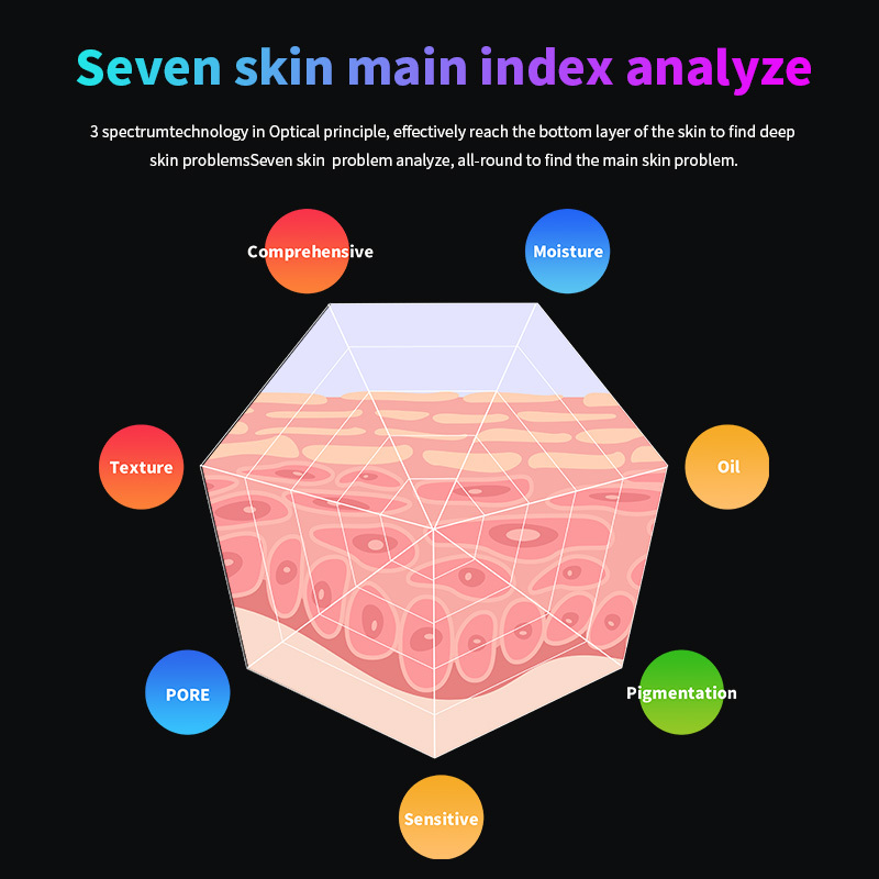 Wholesale Intelligent Ai Face Visia Analysis Skin Analyzer