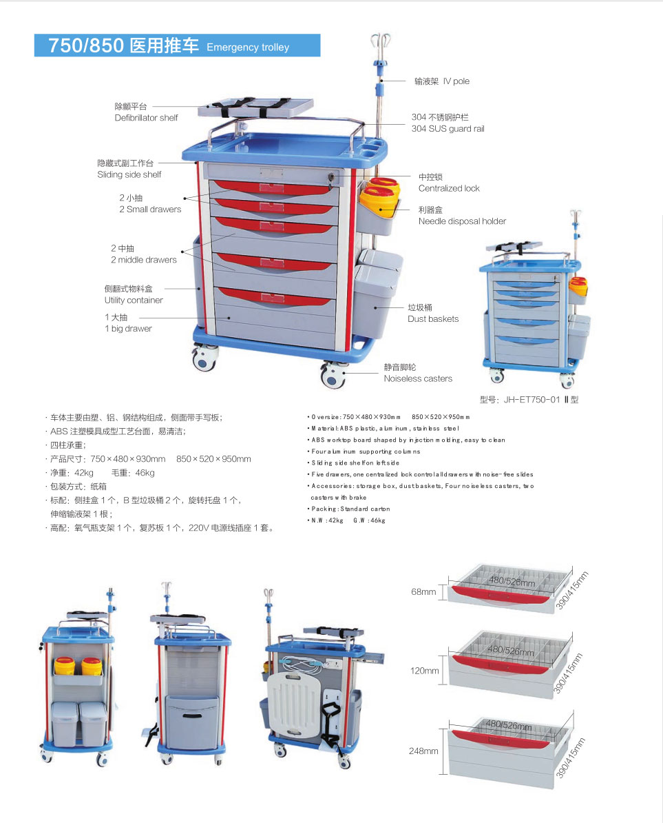 fda-approved-function-medical-abs-contents-of-emergency-trolley