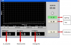 Wires and Cables Smoke Density Testing System