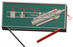 BS6391 Fire Hose Abrasion Resistance Tester