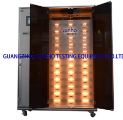 Tungsten lamp load control cabinet