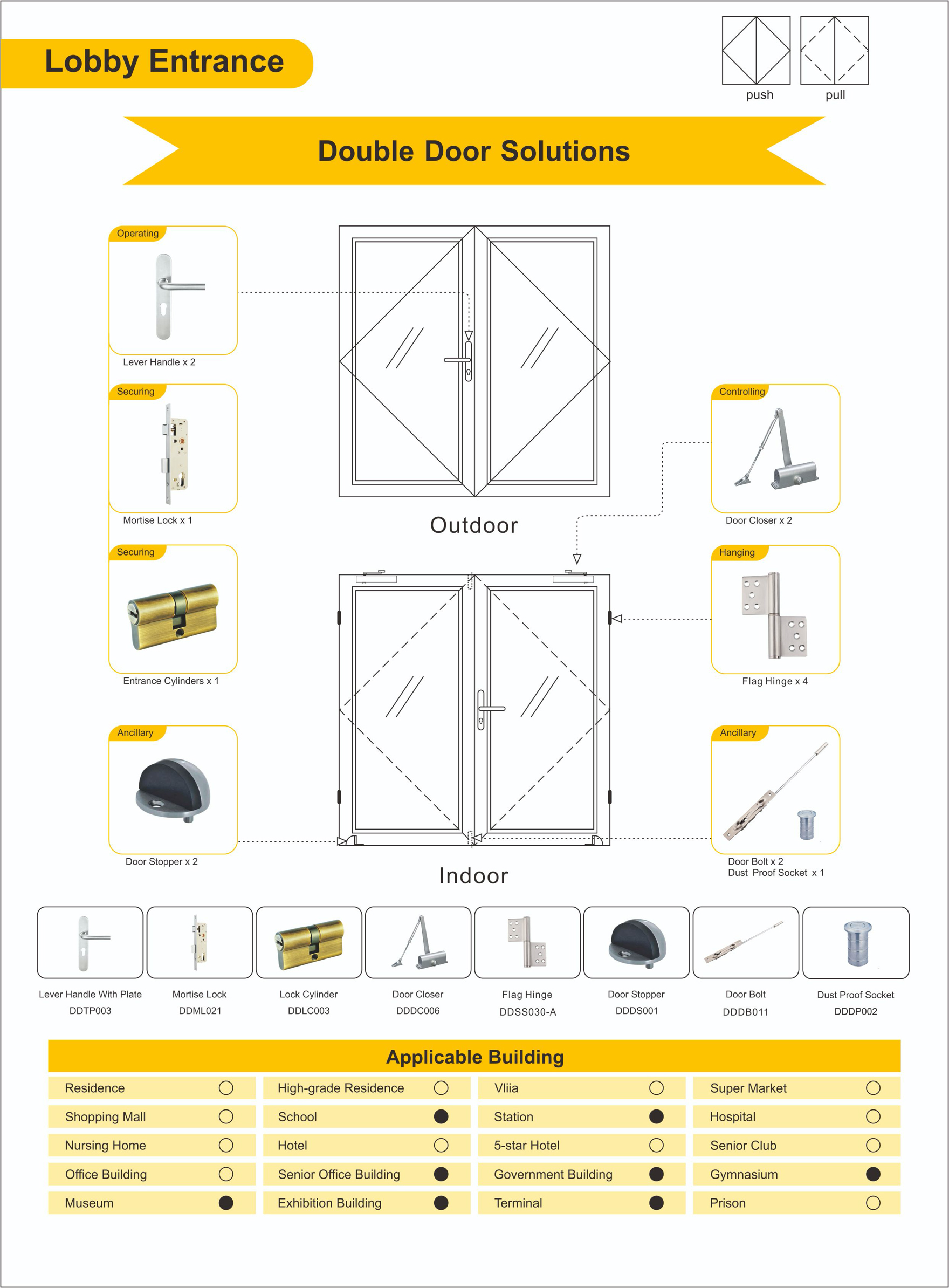 Aluminium Alloy Glass Door Hardware Solution for Lobby Entrance Double Door