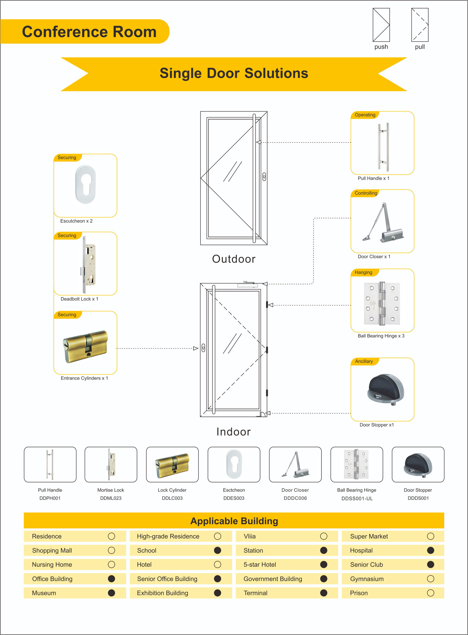 Aluminium Alloy Glass Door Opening Solution for Conference Room Single Door