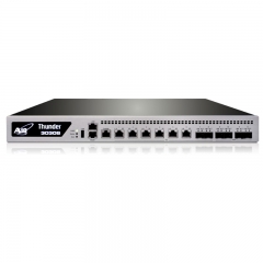 A10 Thunder 3030S TH3030S 4 ports 10G SFP+