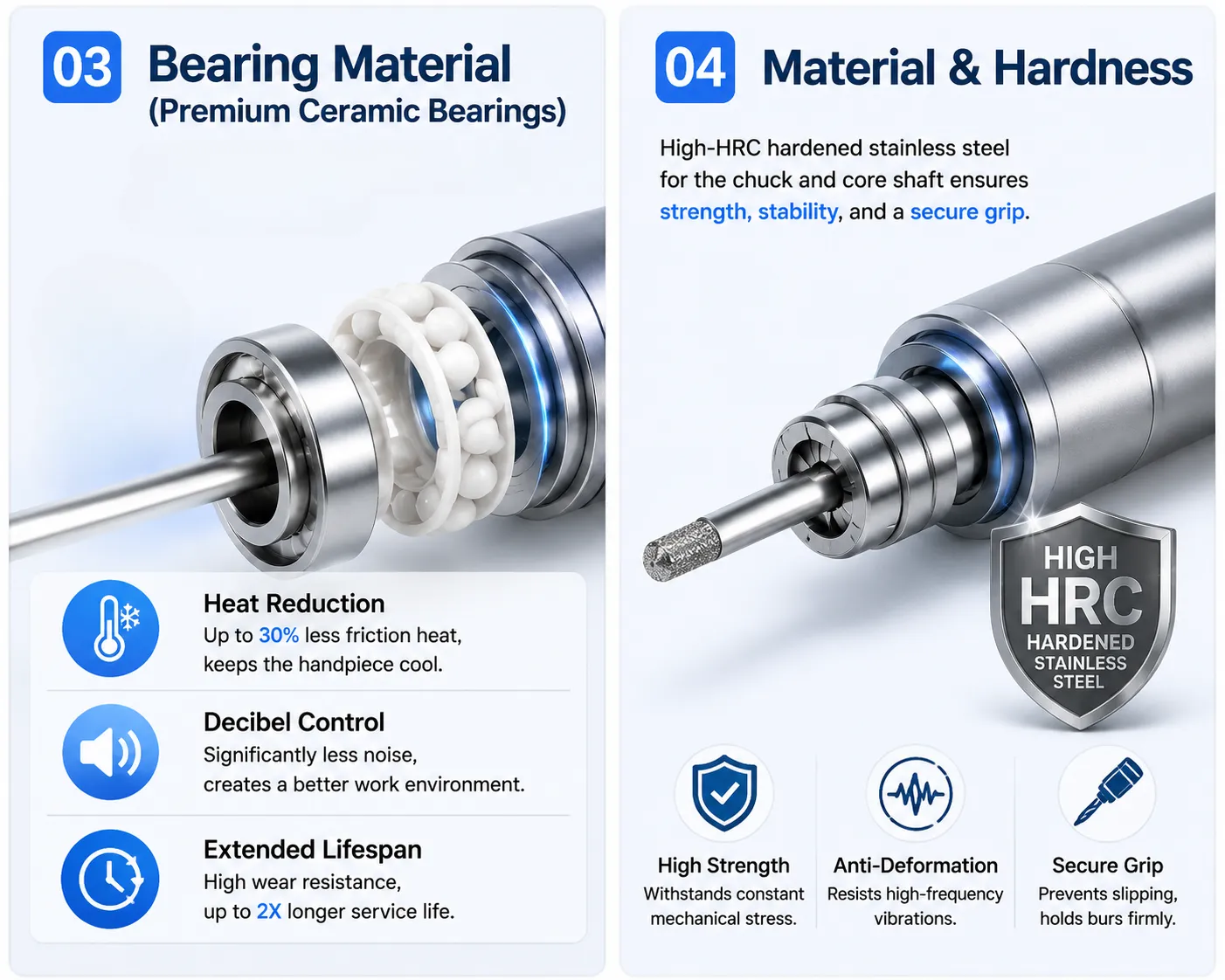 Infographic detailing premium ceramic bearings and high HRC hardened stainless steel chuck specifications.