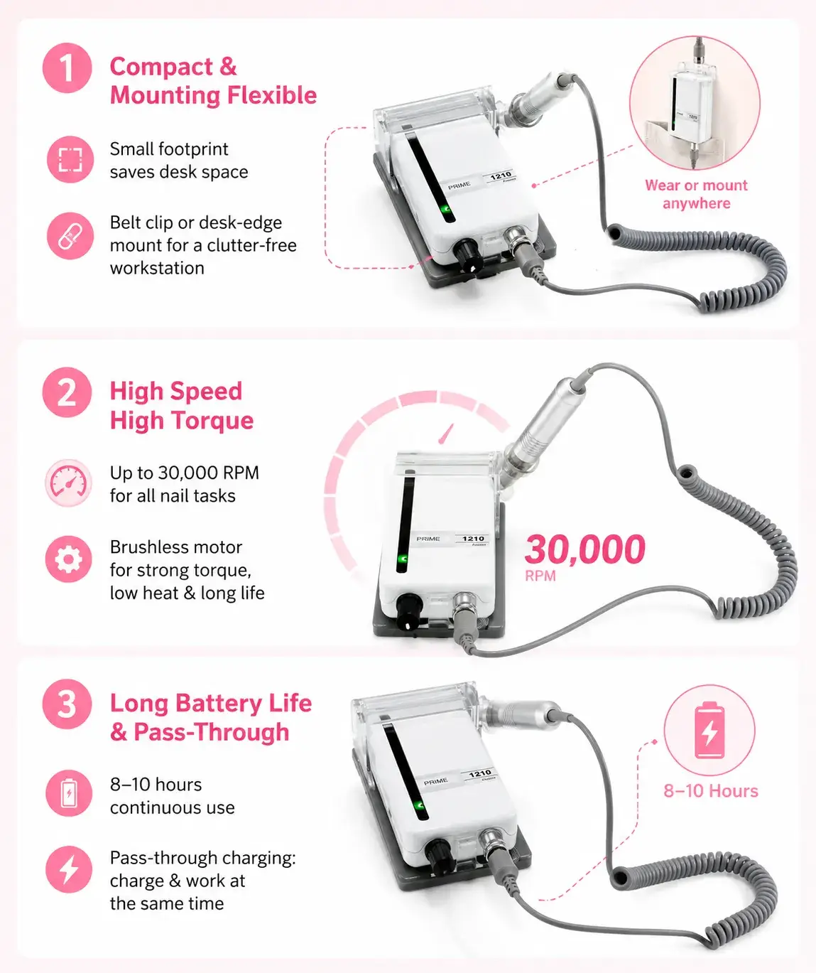 Product guide highlighting features of the Prime 1210 e-file, focusing on its compact design, 30,000 RPM speed, and long battery life.