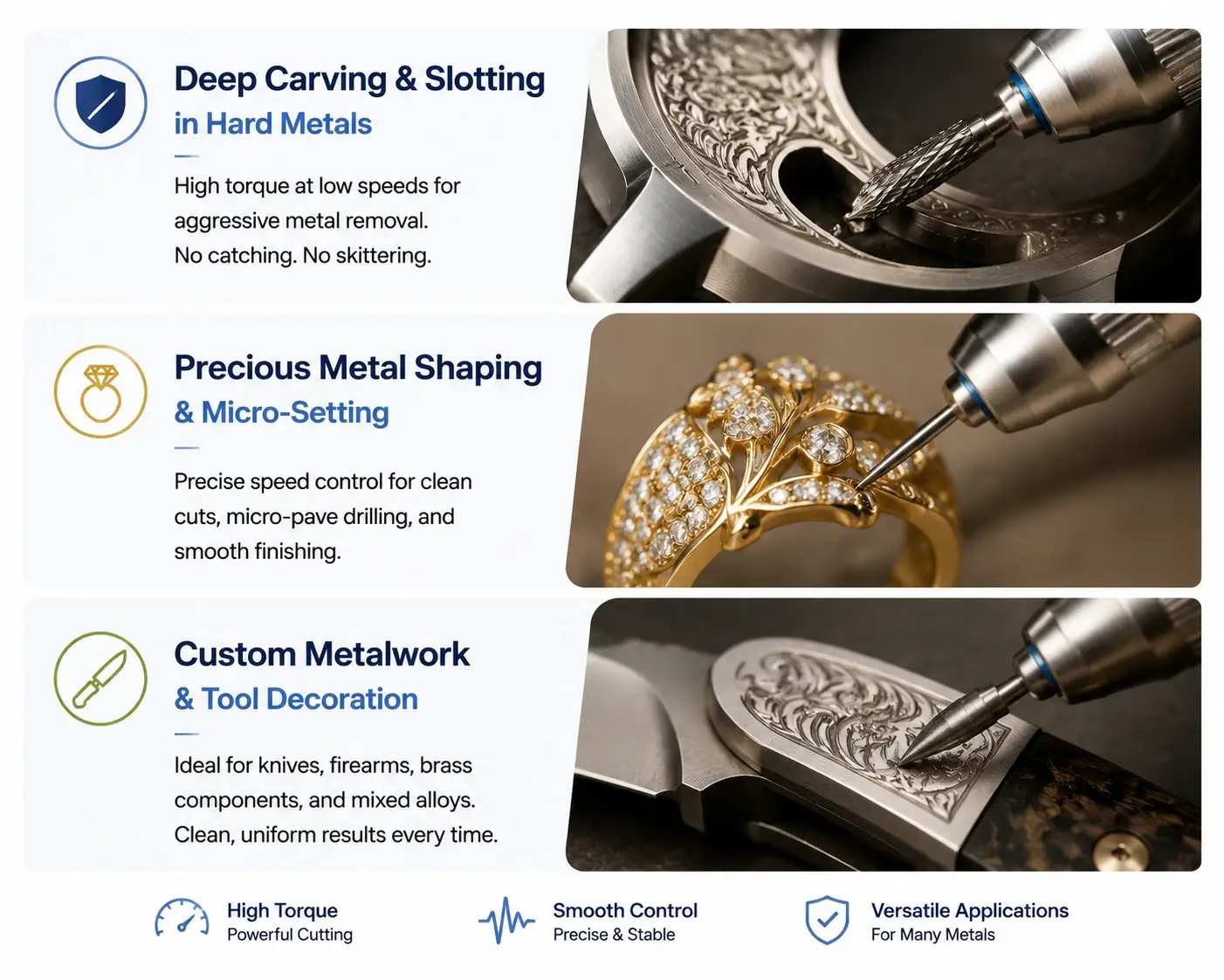 Three micromotor applications demonstrating hard metal carving, gemstone micro-setting, and custom metal engraving.