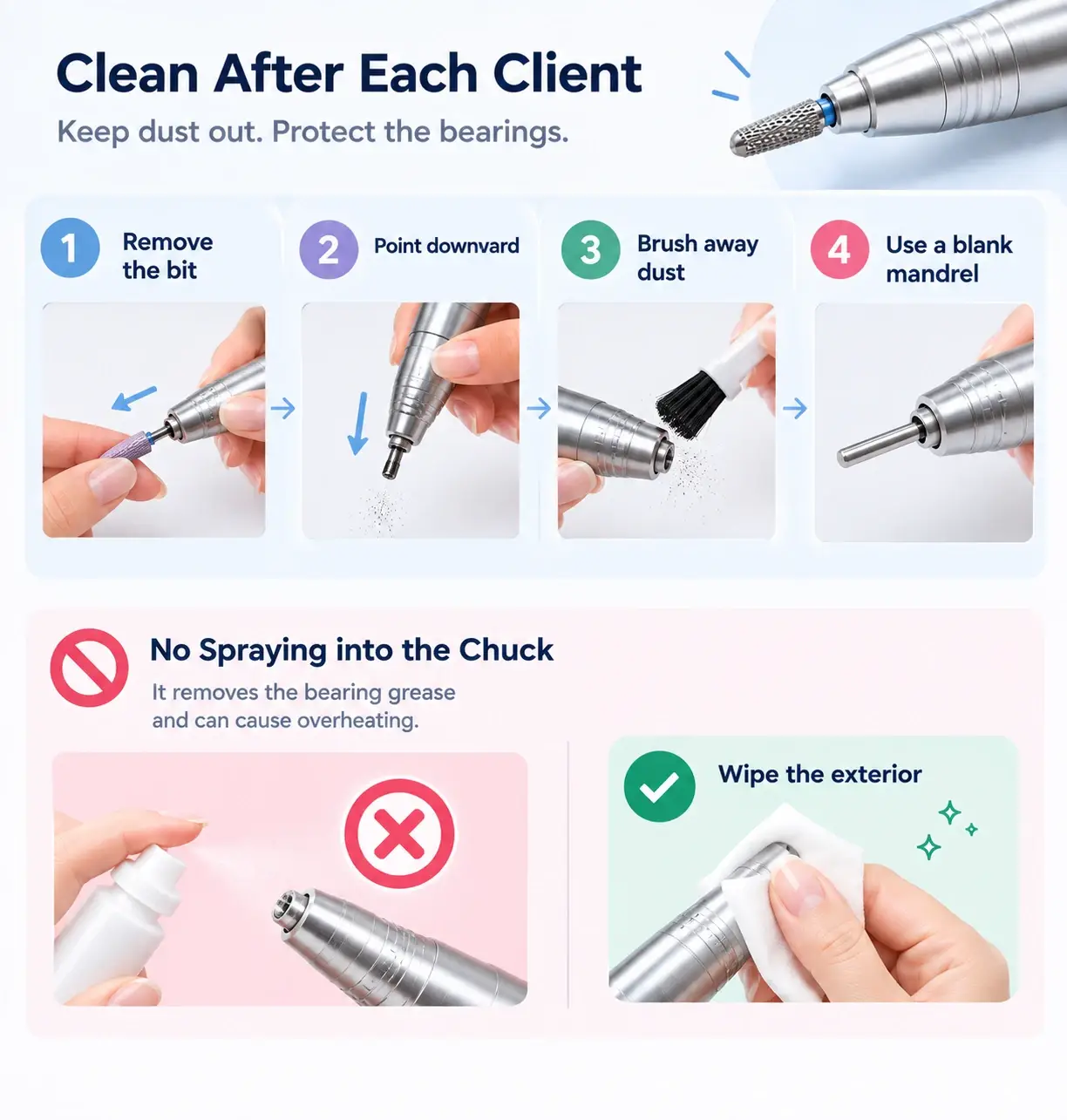 Step-by-step cleaning procedure for a nail drill handpiece using a dry brush and mandrel.