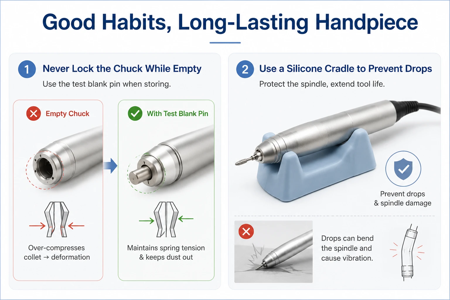 Best practices showing test blank pin insertion before storage and resting the handpiece in a silicone cradle.