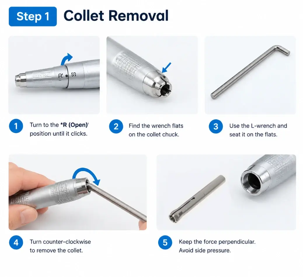 Step-by-step visual guide demonstrating how to remove a collet chuck from a micromotor handpiece.