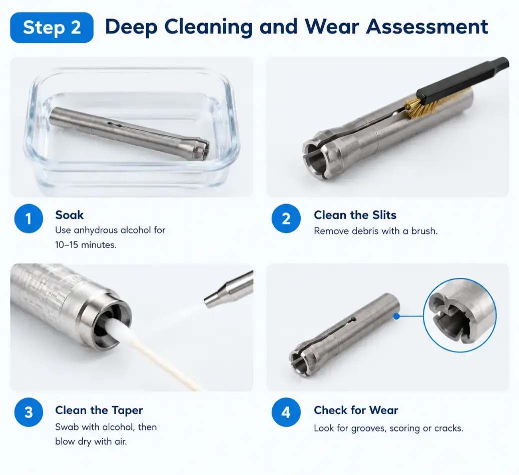 Step-by-step guide for deep cleaning and wear assessment of a micromotor collet chuck.