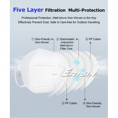 Erisin ES122 10-20 pcs N95 KN95 FFP2 P2 KN95 Anti-Virus Mask Reusable MaskS 95% Filter Protection 5Layer PM2.5