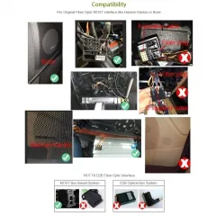 Erisin PC001 Fiber-Optic Decoder Box for Porsche Cayenne Benz ML/GL/R CLASS W164 W251