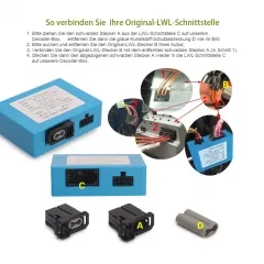 Erisin PC001 Fiber-Optic Decoder Box for Porsche Cayenne Benz ML/GL/R CLASS W164 W251