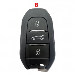 Model B