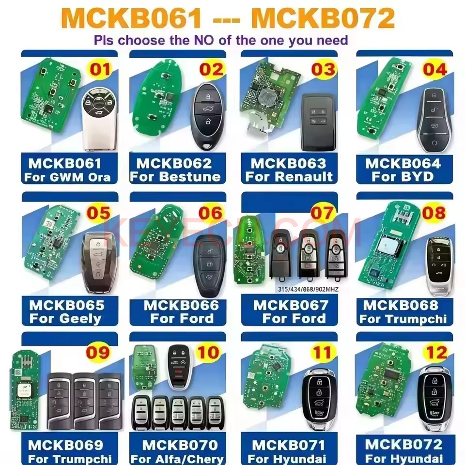 MCKB061-MCKB072
