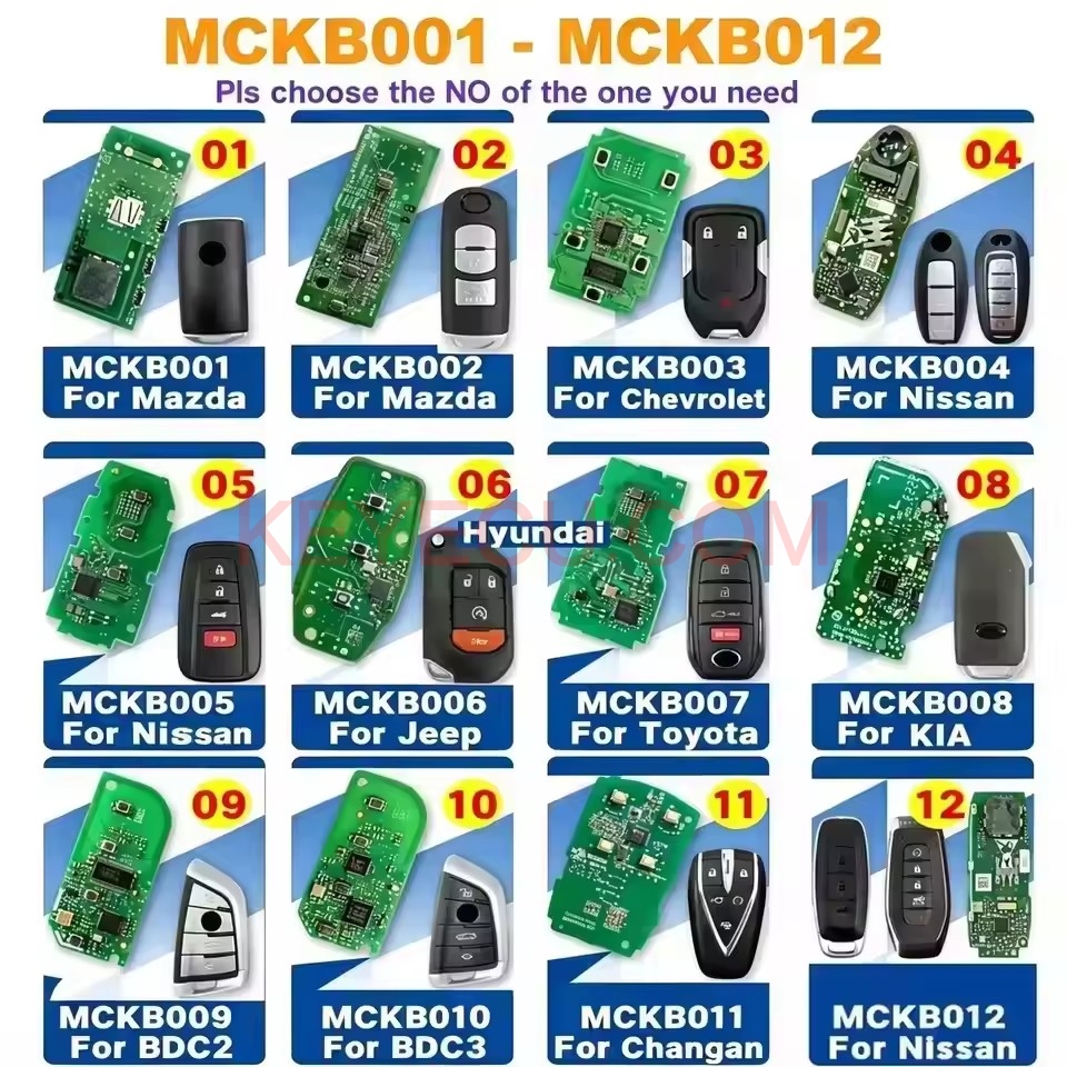 MCKB001-MCKB012