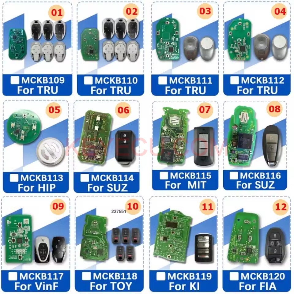 MCKB109-MCKB120