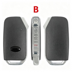 Model B