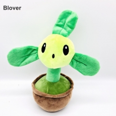 Blover