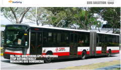 3G/4G video surveillance of bus with GPS --Vehicle Monitoring System for bus solution