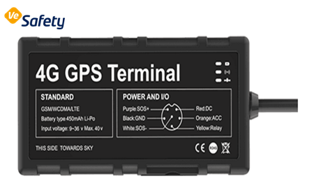 4G Vehicle GPS Tracker with WIFI hotspot