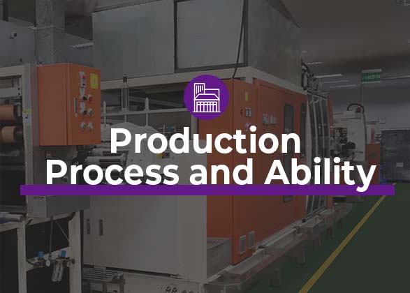 生产流程与产能