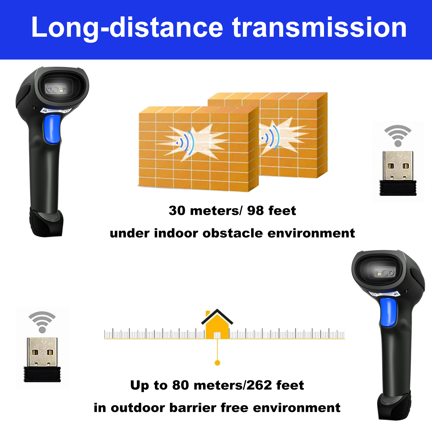 Wireless barcode scanner for price checking