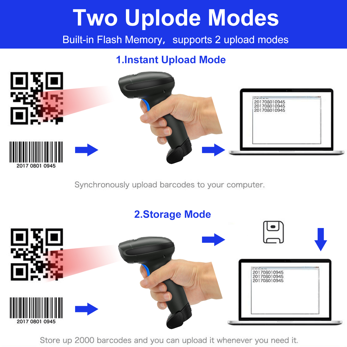 Wireless barcode scanner for e-commerce