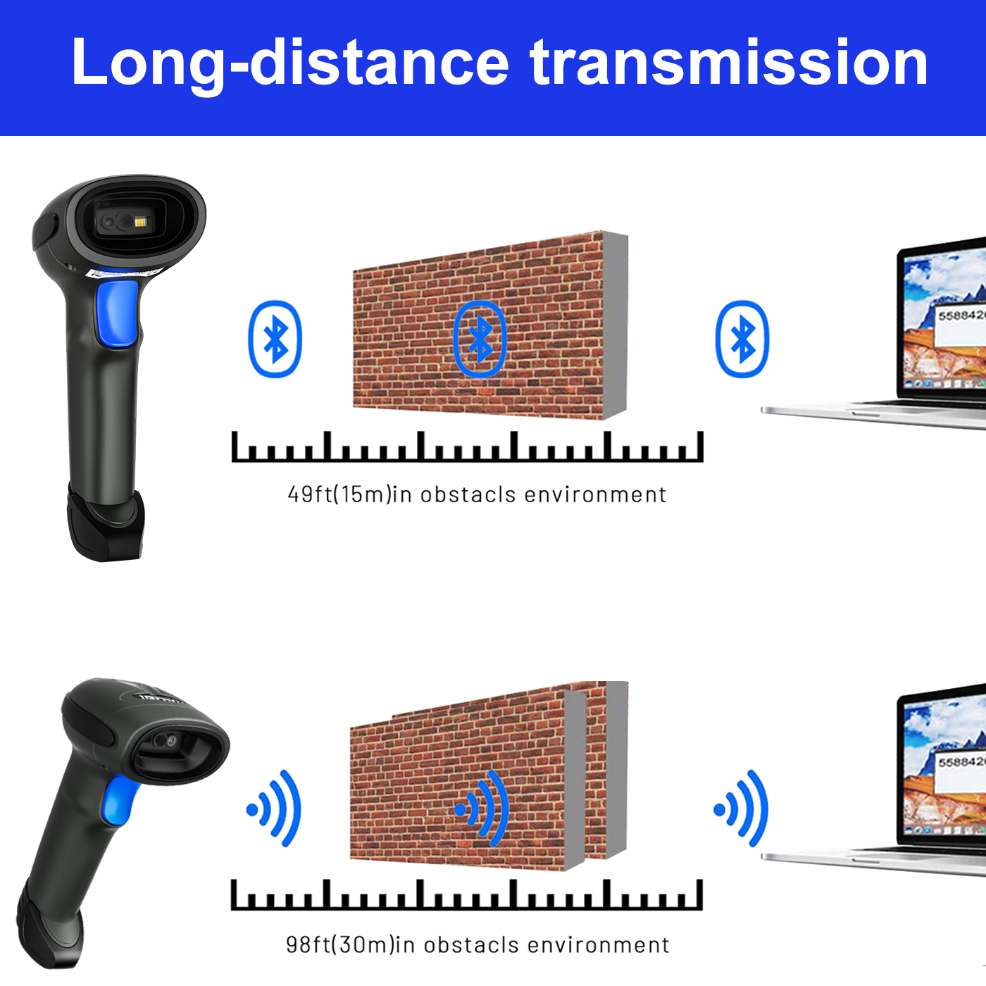 Wireless barcode scanner for event management