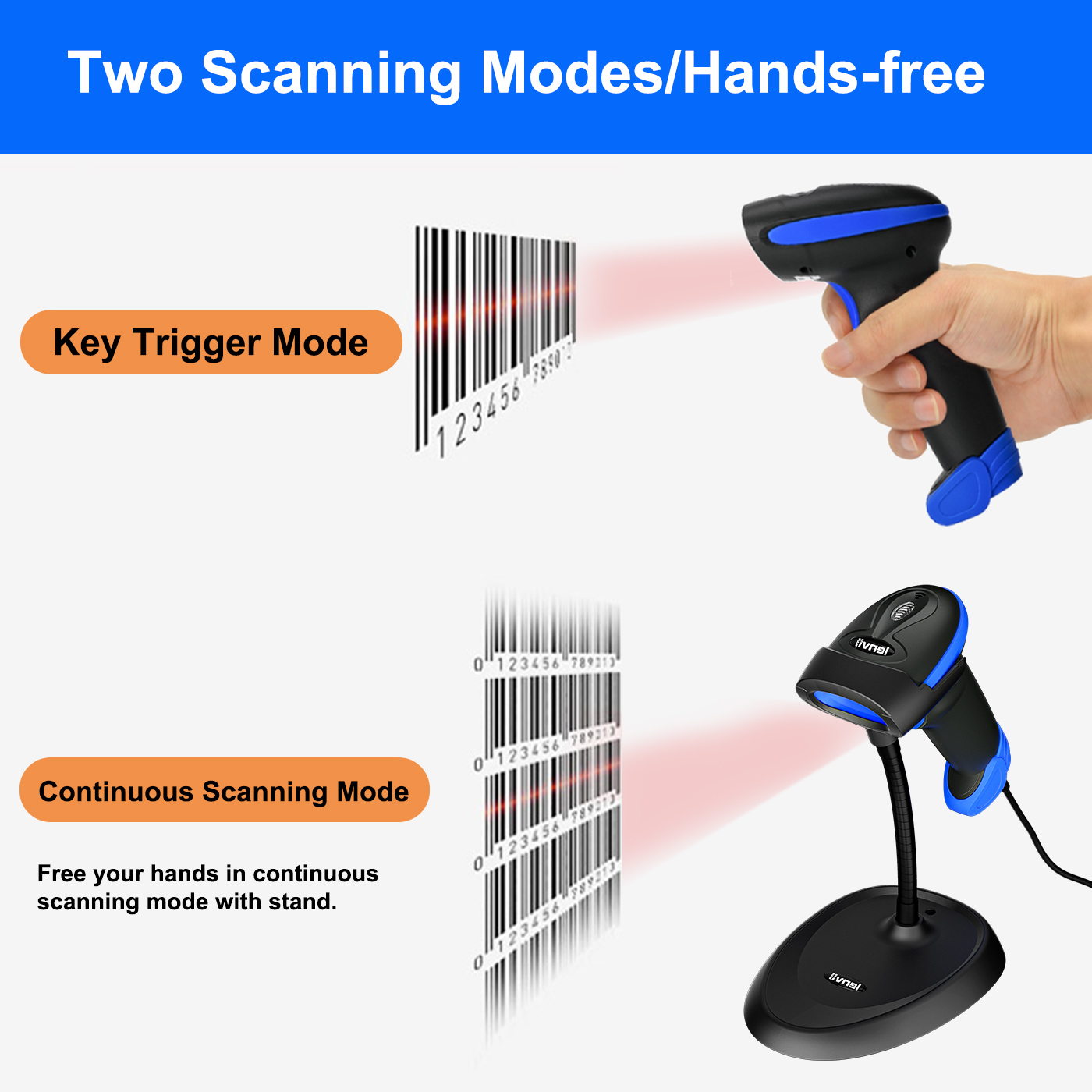 Wireless barcode scanner for access control