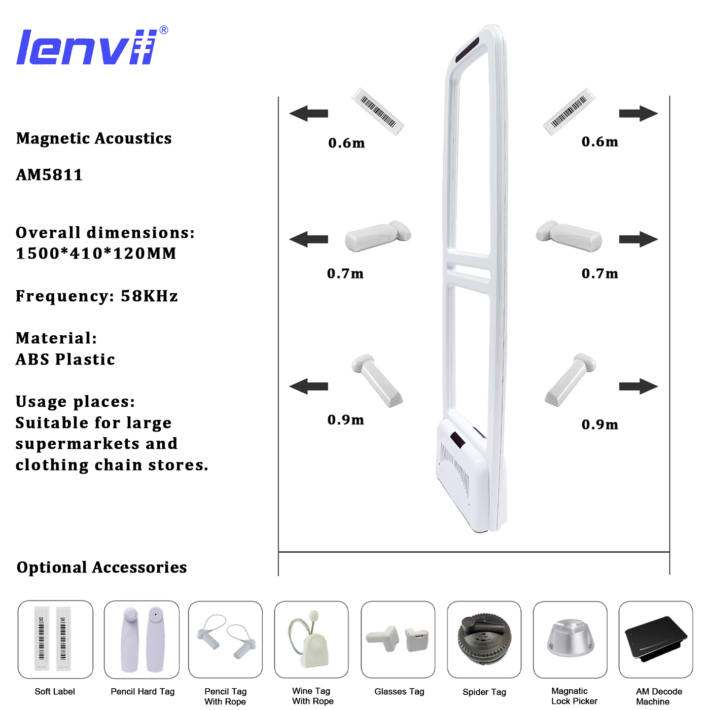 am anti-thef antenna