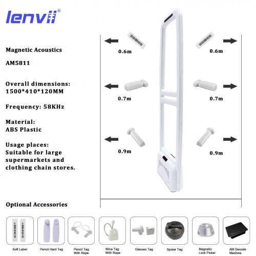 LENVII AM5811 58KHZ EAS Security System
