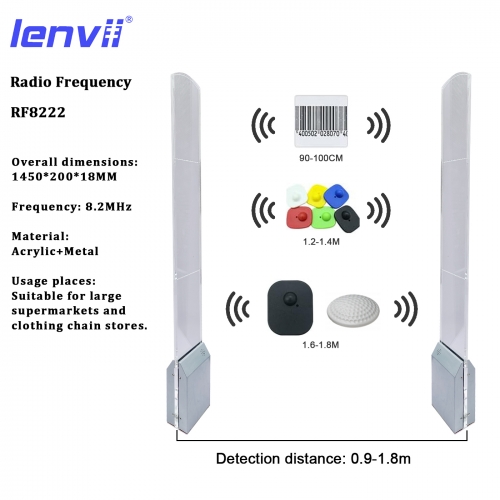 LENVII RF8222 8.2MHZ Acrylic Metal Security System, 1T1R