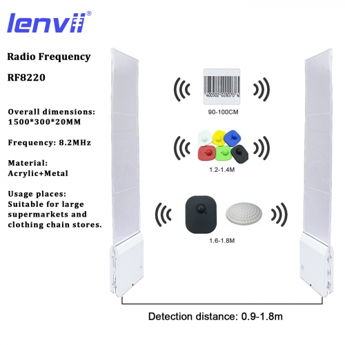 LENVII RF8220 8.2MHZ Acrylic Metal Security System, 1T1R