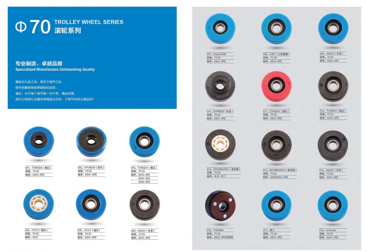 70mm Step Roller Chain Roller for Sjec JIENESC Canny Blt Express Escalator