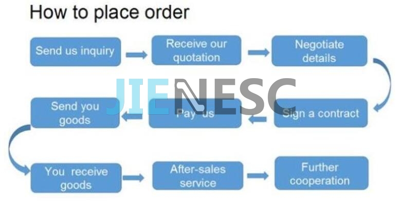 ESC Escalator Parts Wholesale