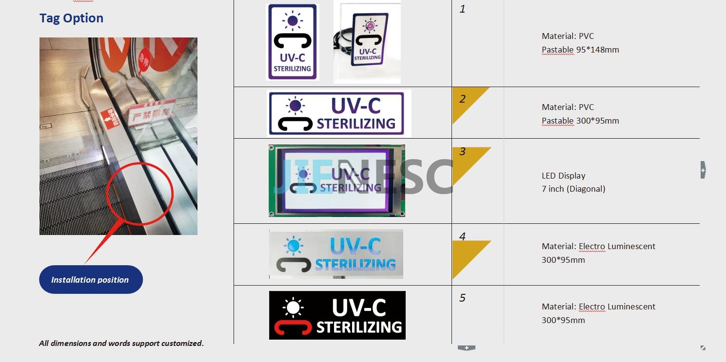 New type of inside UV-C escalator handrail sterilizer